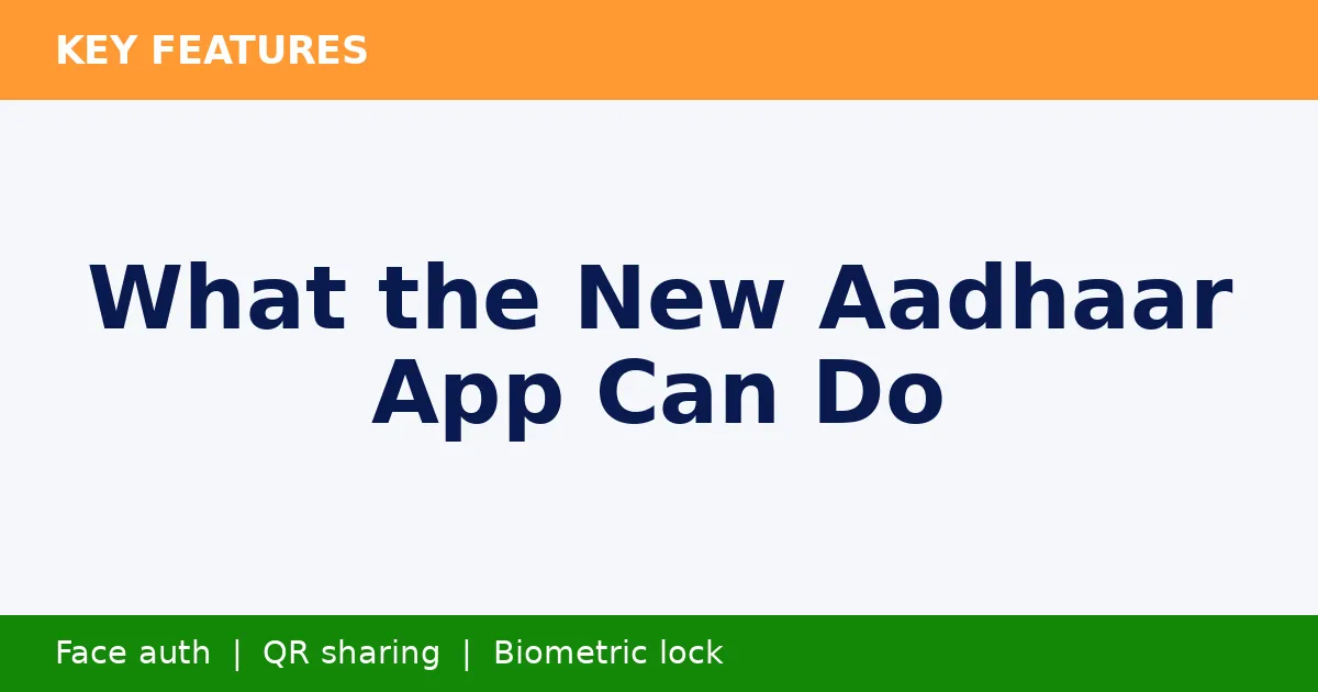New Aadhaar App 2026: A Simple Guide to mAadhaar's Replacement & Where to Download It Key features of the new Aadhaar app: face authentication, QR sharing and biometric lock